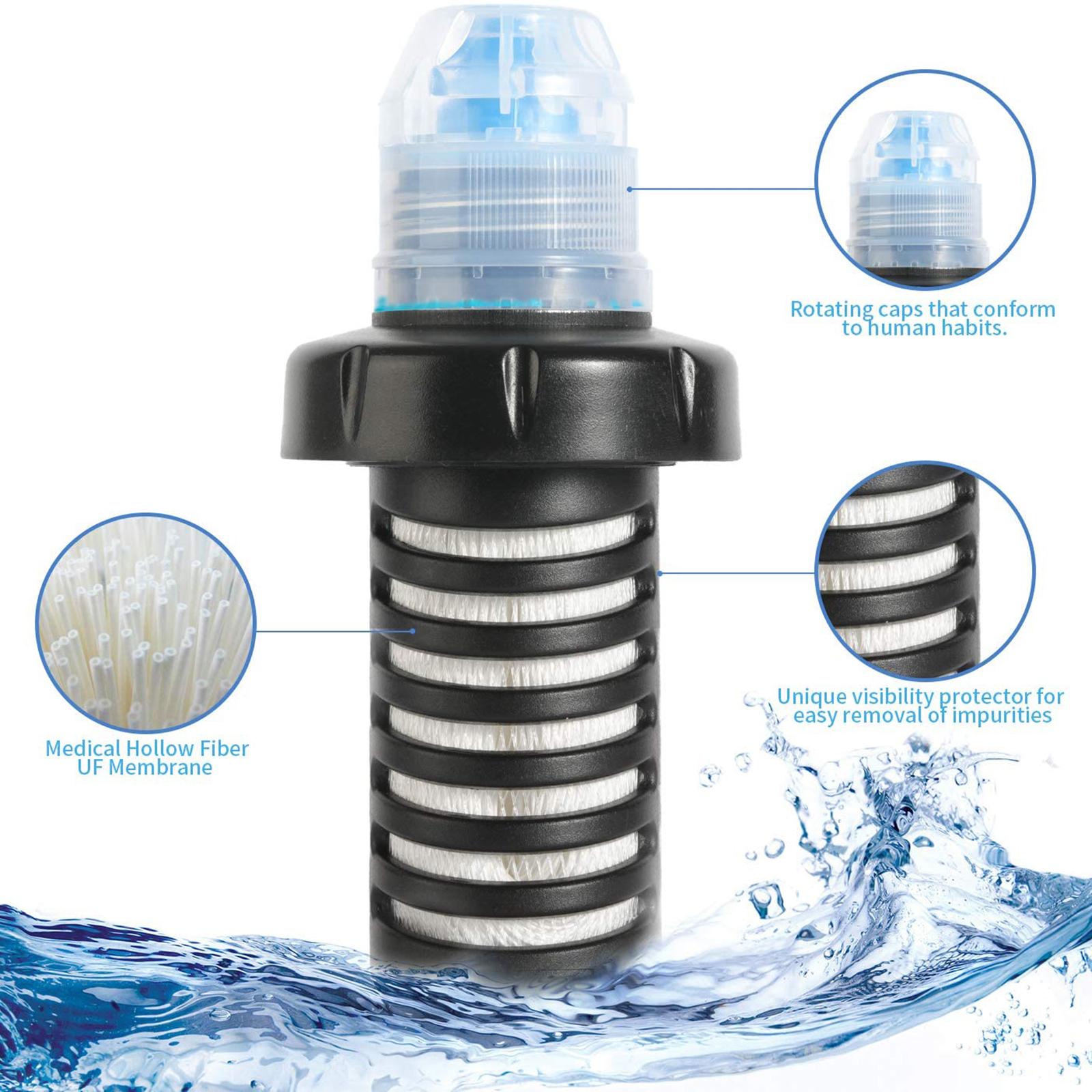 Outdoor Survival Water Bottle with Filter, Compact Water Purifier Bag Filtration System Preparedness