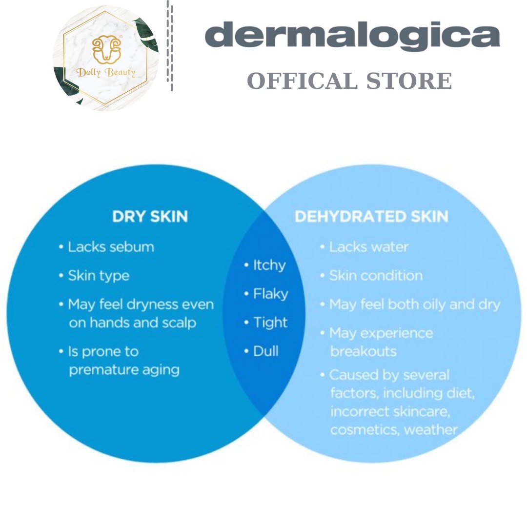 Kem chống nắng siêu mỏng INVISIBLE DEFENSE của Dermalogica - Dolly Beauty