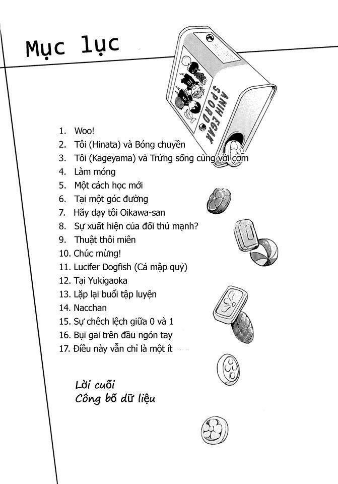 kagehina drops chapter 1 4