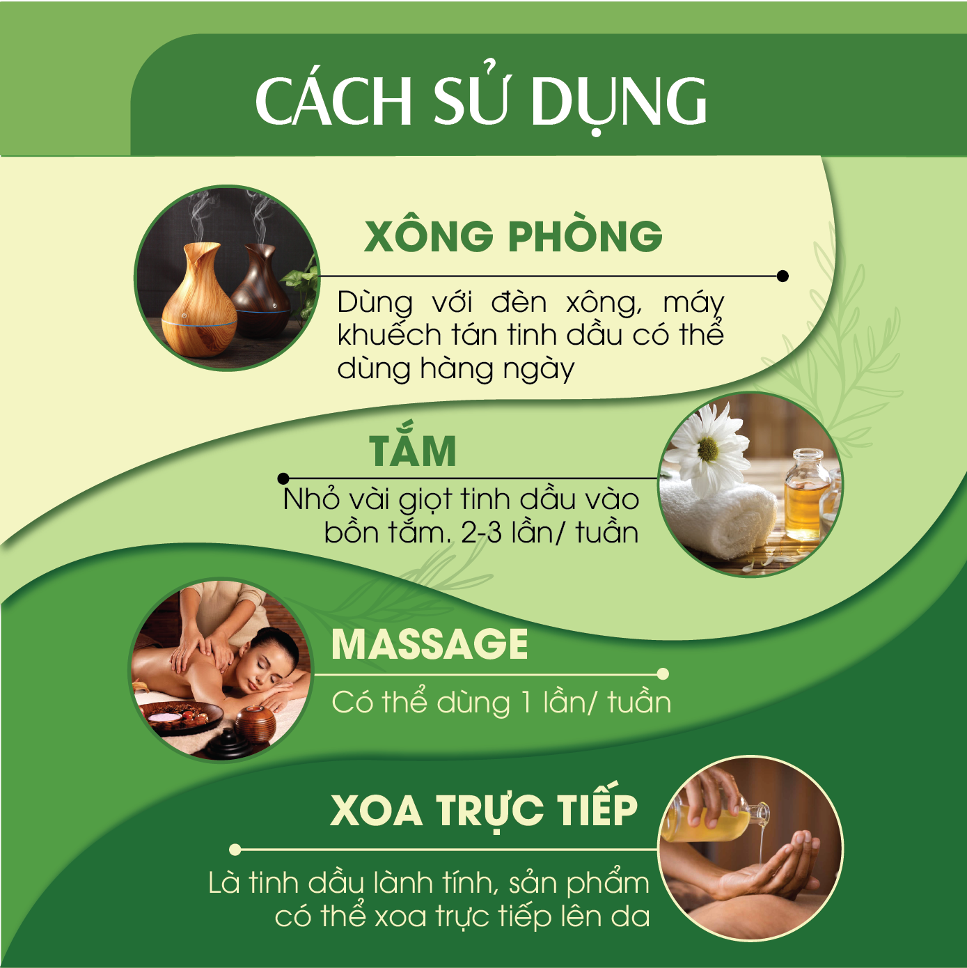 [ GIÁ DÙNG THỬ ] Xịt khử mùi Toilet Tinh dầu 24care - Xịt khử mùi thiên nhiên dung tích 50ml/ 100ml/ 250ml