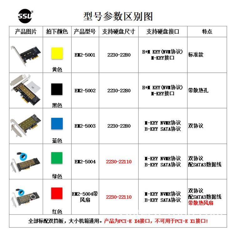 Card Mở Rộng Nvme M.2 Sang PCI-E3.0 X4 M2 NGFF Sang PCI-E M Key SSD FQB0