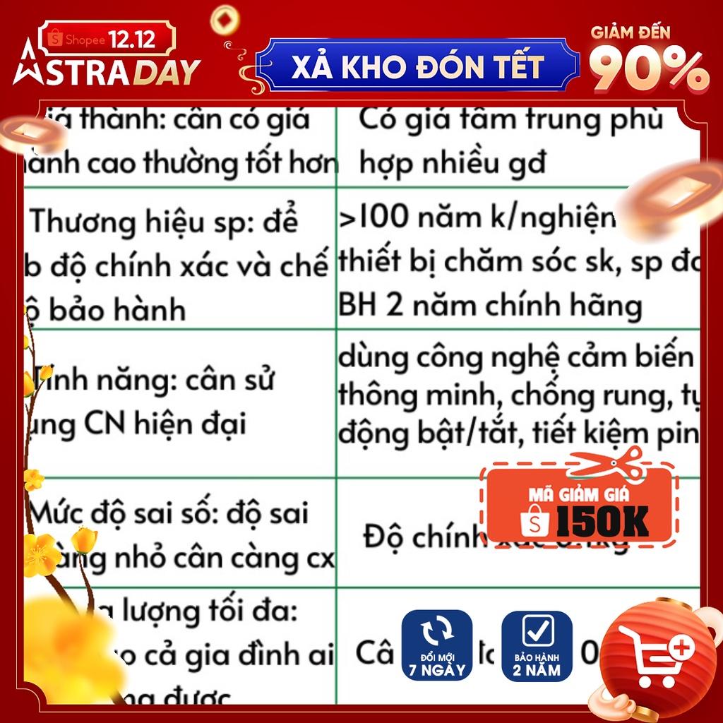 Cân điện tử sức khỏe thông minh Beurer, là cân sức khỏe điện tử y tế tốt để theo dõi sức khỏe gia đình