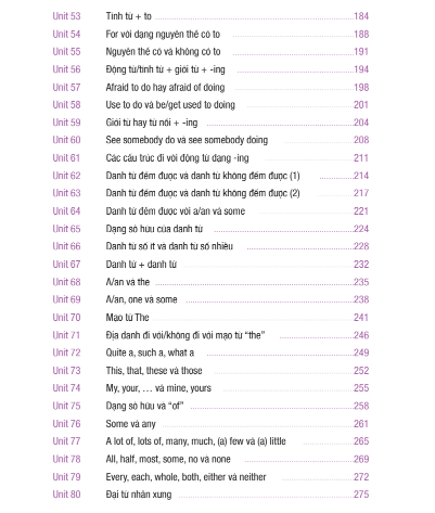 Mục lục cuốn sách Ngữ pháp tiếng Anh căn bản - Basic English Grammar in Use