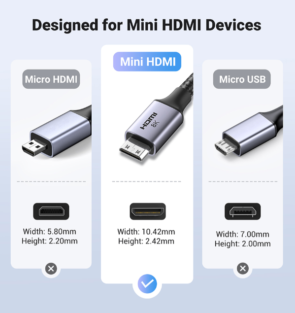 Cáp chuyển đổi Mini HDMI sang HDMI 2.1 dài 1M Ugreen 15514 hỗ trợ 8K@60Hz 4K@144Hz 48Gbps - Hàng chính hãng