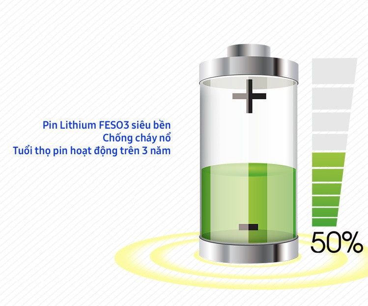 Đèn đường năng lượng mặt trời chính hãng JD6650 tiết kiệm điện, thời gian chiếu sáng đèn lên đến 10-12 giờ/ngày