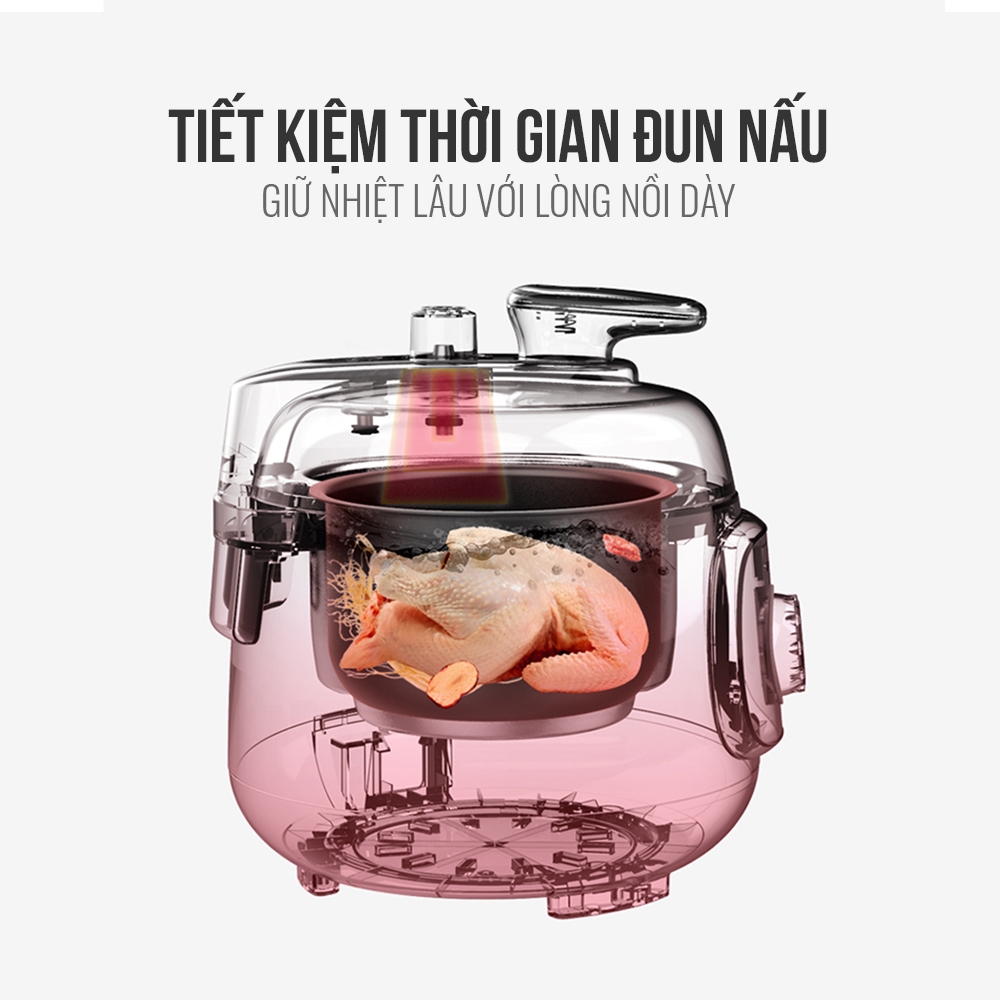 NỒI ÁP SUẤT ĐIỆN/NỒI HẦM ELMICH PCE-1805 / PCS-1803 (Dung Tích 2,5L, Công Suất 650W) - Hàng Chính Hãng