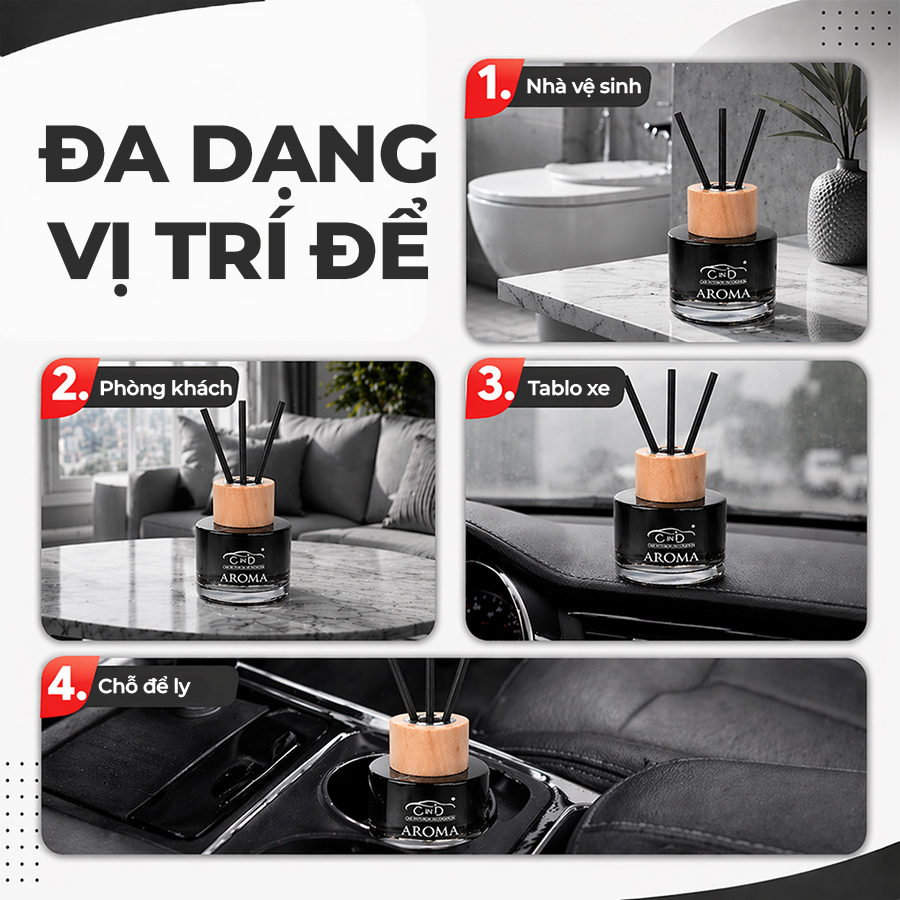 Nước Hoa Ô Tô CIND Aroma CD-2504 Ice Black 100ml
