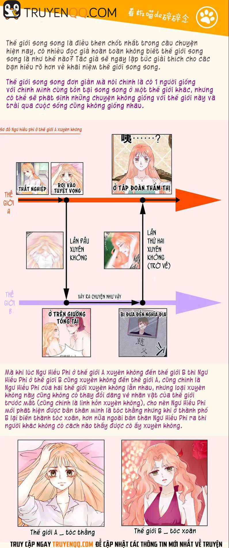 tổng tài yêu hai con người của tôi chapter 9 2