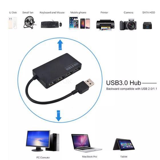 Hub chia cổng usb 3.0 Ultra Slim có công tắc (4 cổng) - Bộ chia cổng USB 1 ra 4, USB 3.0