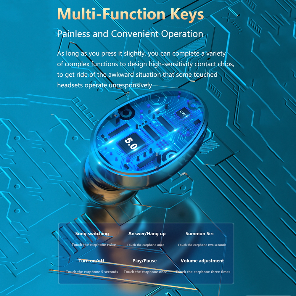 Tai Nghe Không Dây M15 TWS BT5.0 IPX7 Chống Thấm Nước Hộp Sạc 2000mah
