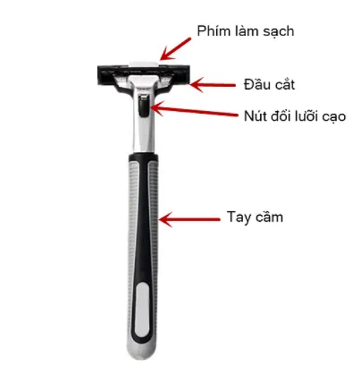 Dao cạo râu kèm 5 lưỡi dao thay thế không gỉ