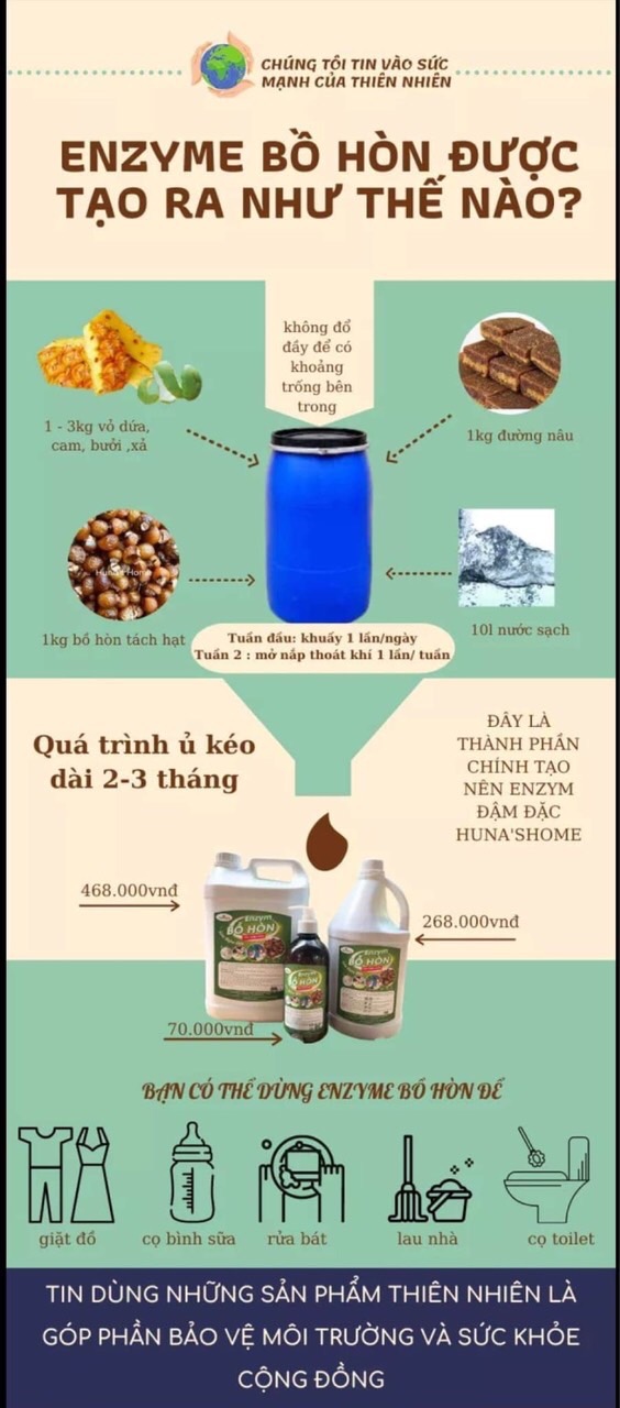 Enzyme Bồ Hòn Đậm Đặc Huna'shome 500ml