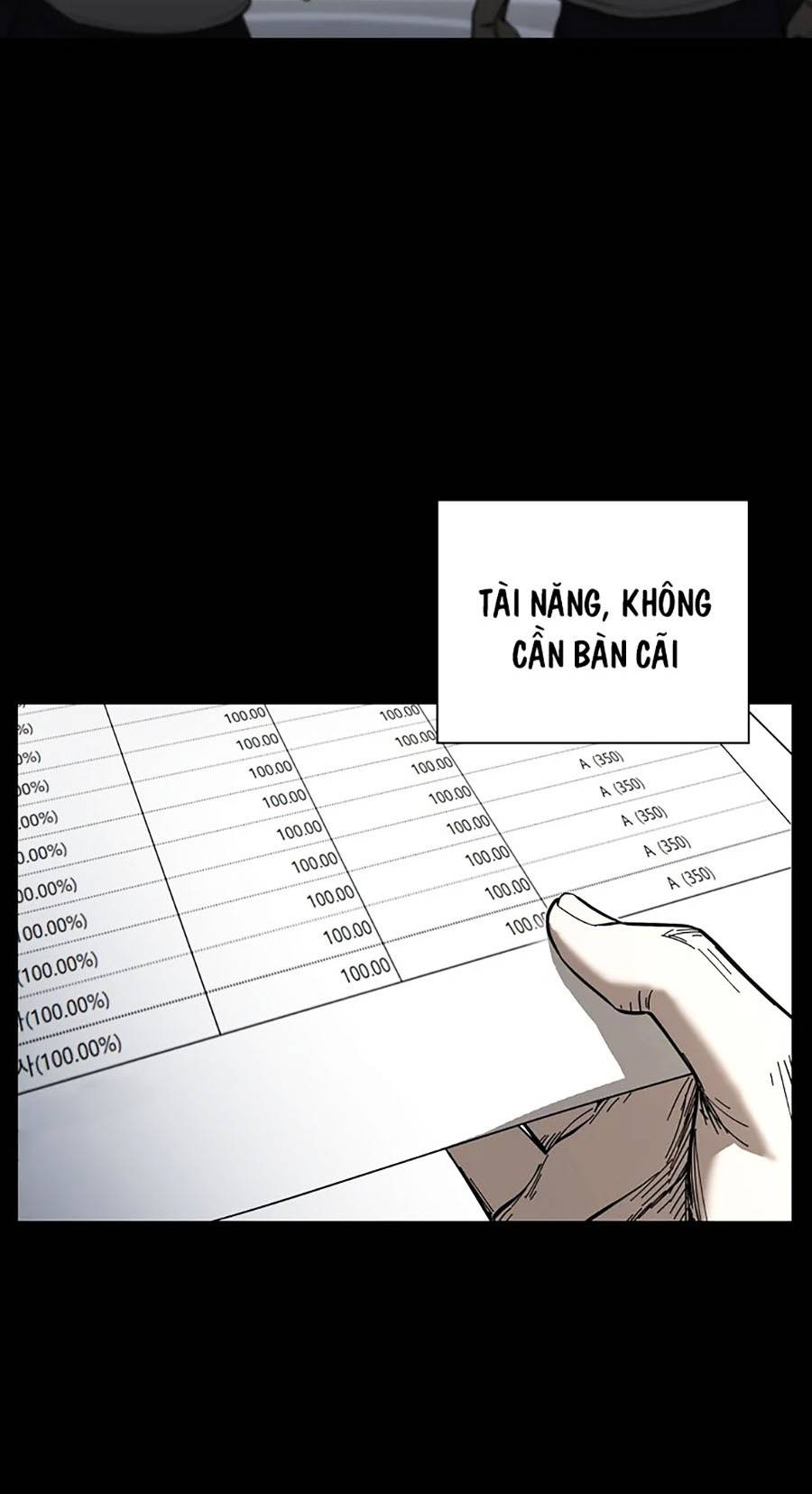 chiến binh học đường - cuộc đột kích trong ngục tối chapter 10 18