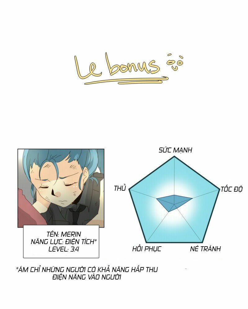 unordinary chapter 48 68