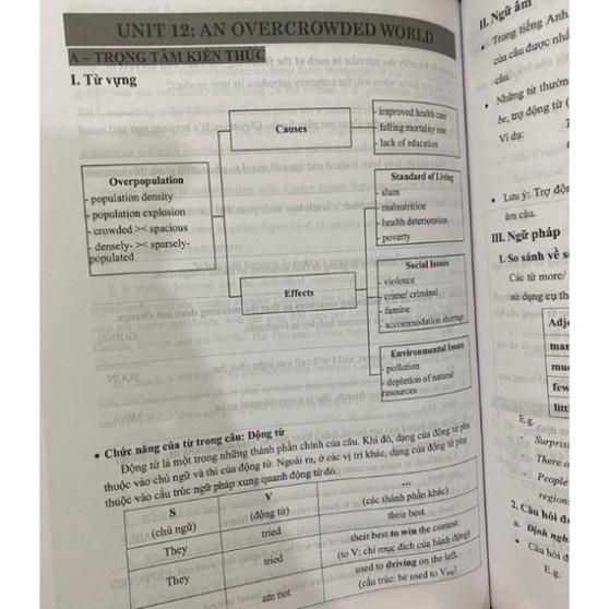 Sách - Bồi dưỡng học sinh giỏi tiếng anh lớp 7 ( theo chương trình SGK mới )