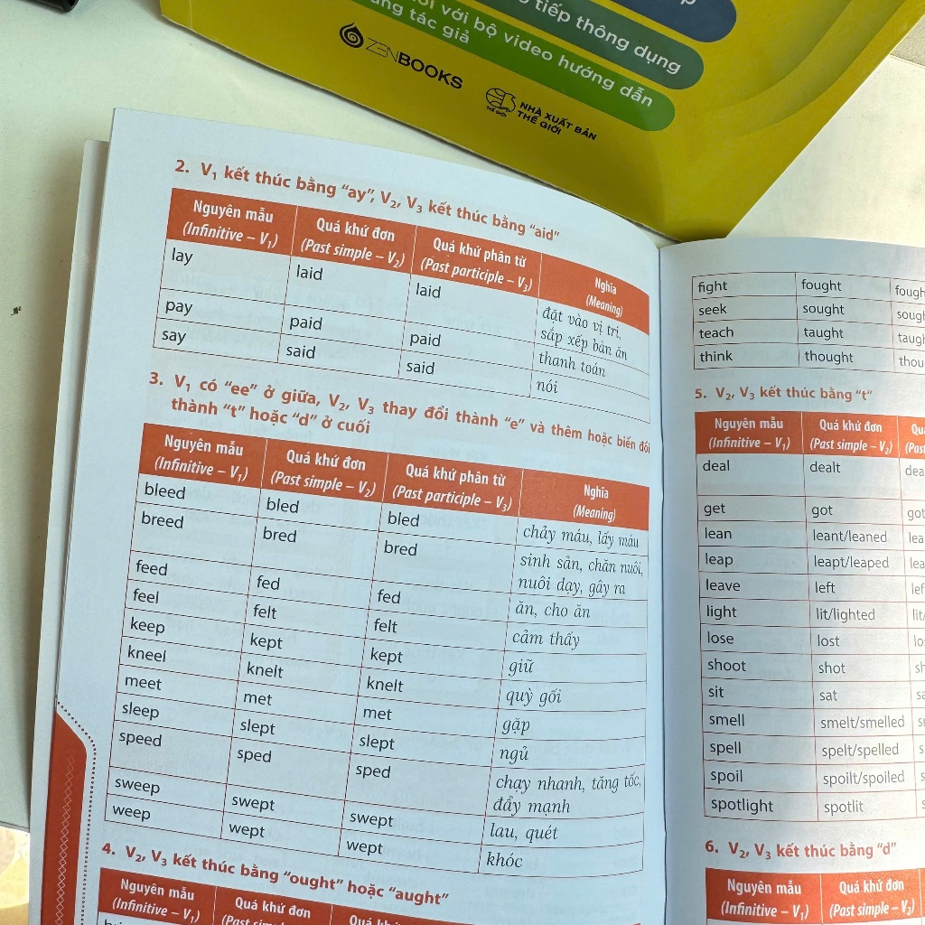 Sách - Động Từ Bất Quy Tắc &amp; Ngữ Pháp Tiếng Anh Cản Bản - Zenbooks