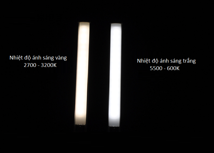 Đèn Led Dài 21 Hạt Đèn Led Cảm Ứng Chạm Cắm USB (2 loại ánh sáng)- Tỏa Nhiệt Nhanh