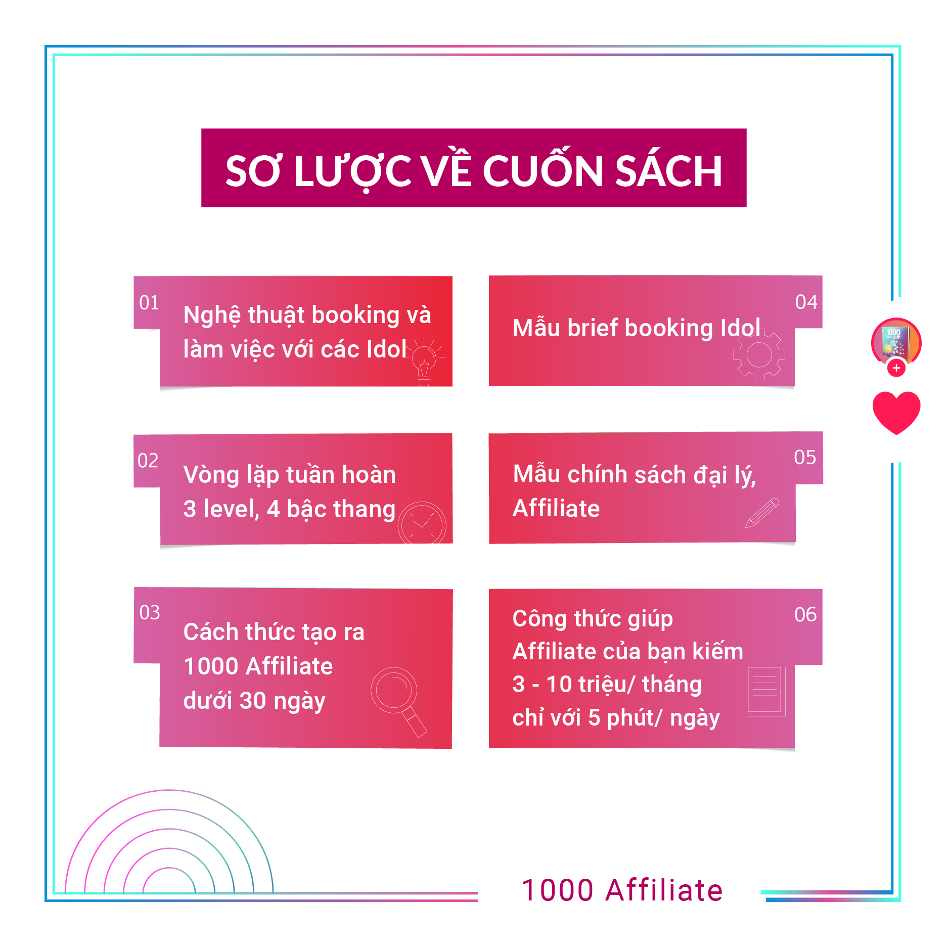 Xây Dựng Đế Chế 1000 Affiliate - Để luôn ngập đơn mà không phụ thuộc quảng cáo - Cấn Mạnh Linh