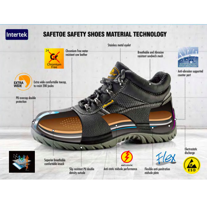 Giày bảo hộ lao động Fact-Depot safetoe L-7141