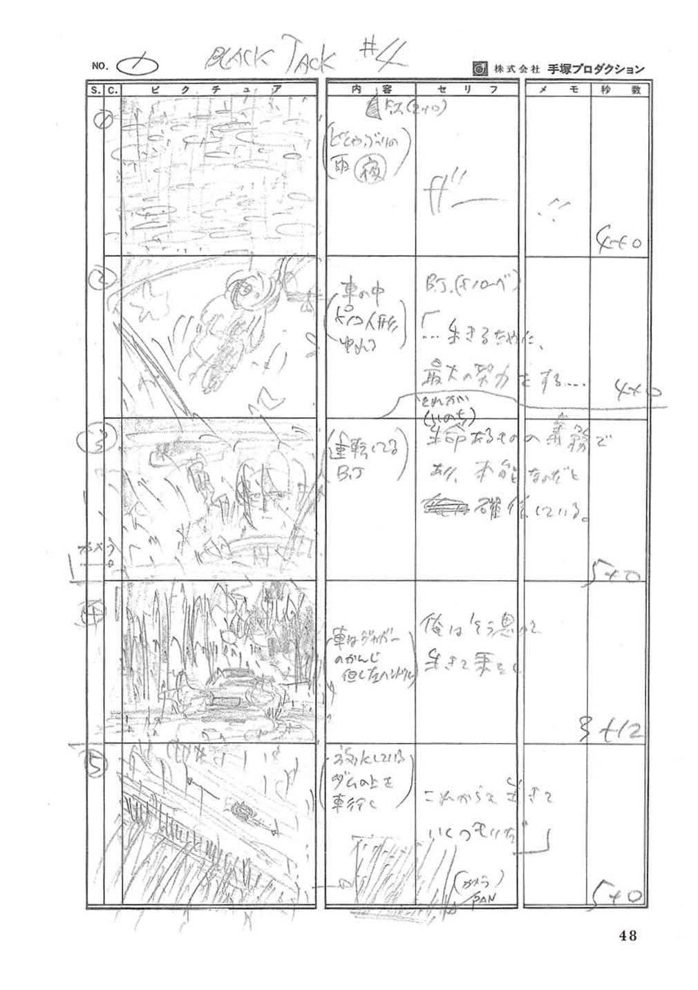 Sách ngoại văn: Futari No Burakku Jakku Manga & Anime (Japanese Edition)