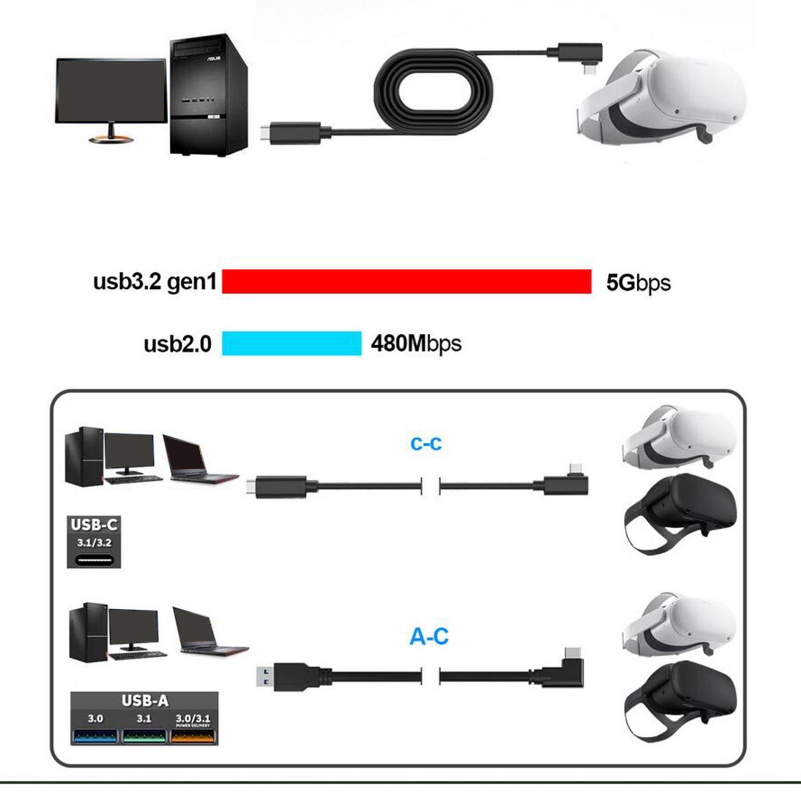 USB C Cable Link Cable USB A to USB C for USB C Devices A to C 5m White