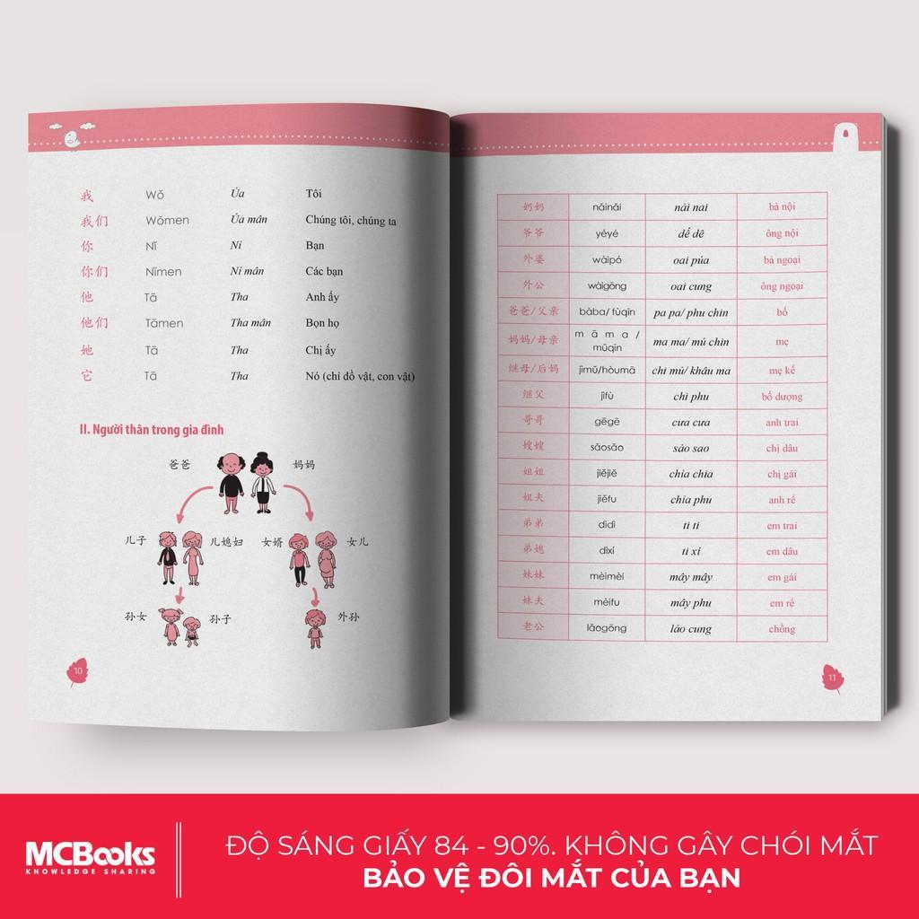 10 Phút Tự Học Tiếng Trung Mỗi Ngày - Dành Cho Người Học Tiếng Trung Cơ Bản - Bản Quyền