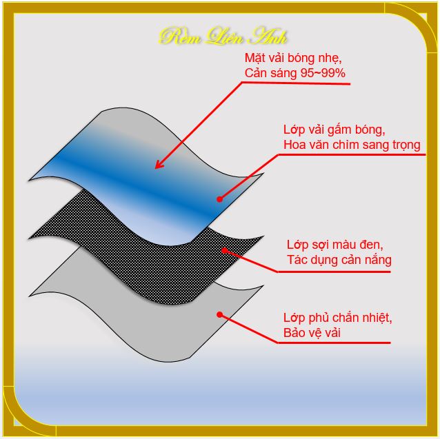 [Rèm may sẵn ô rê] Rèm cửa chính, rèm cửa sổ, ngăn phòng chống nắng, cách nhiệt - Màu vàng kem họa tiết karo