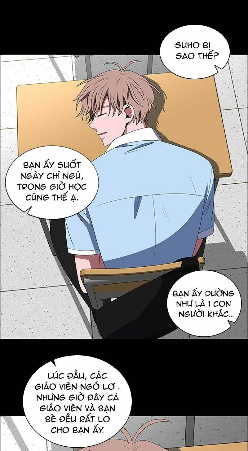 no scope chapter 103 42