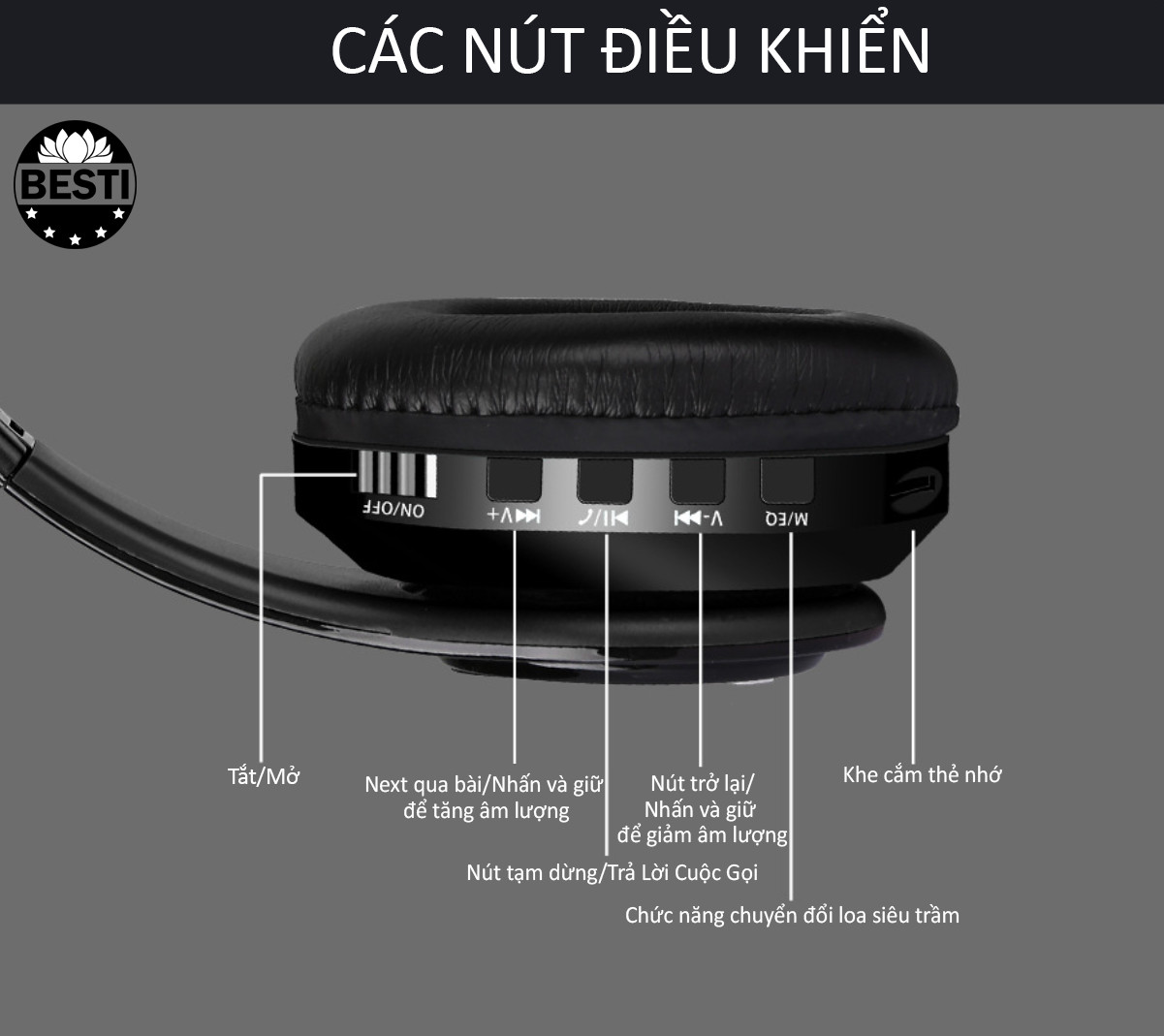 Tai Nghe Chụp Tai Bluetooth Chống Ồn GS-H3 Cao Cấp, Headphone Bluetooth Chụp Tai Có Mic Đàm Thoại Tiện Lợi, Tai Nghe Bluetooth Không Dây Pin Cực Khỏe Bluetooth 5.0 Cao Cấp - Hàng Chính Hãng