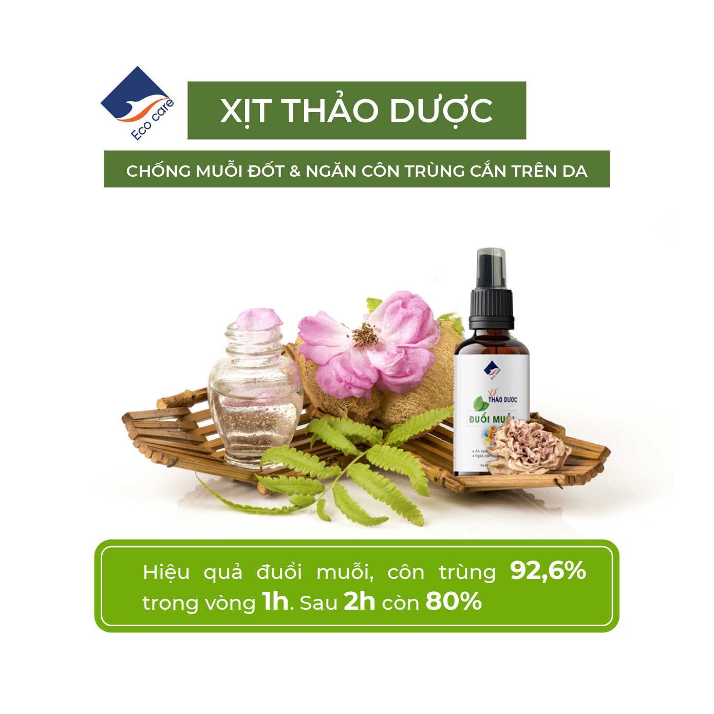 Xịt Thảo Dược Ecocare chữa muỗi đốt, ngăn côn trùng cắn 50ml