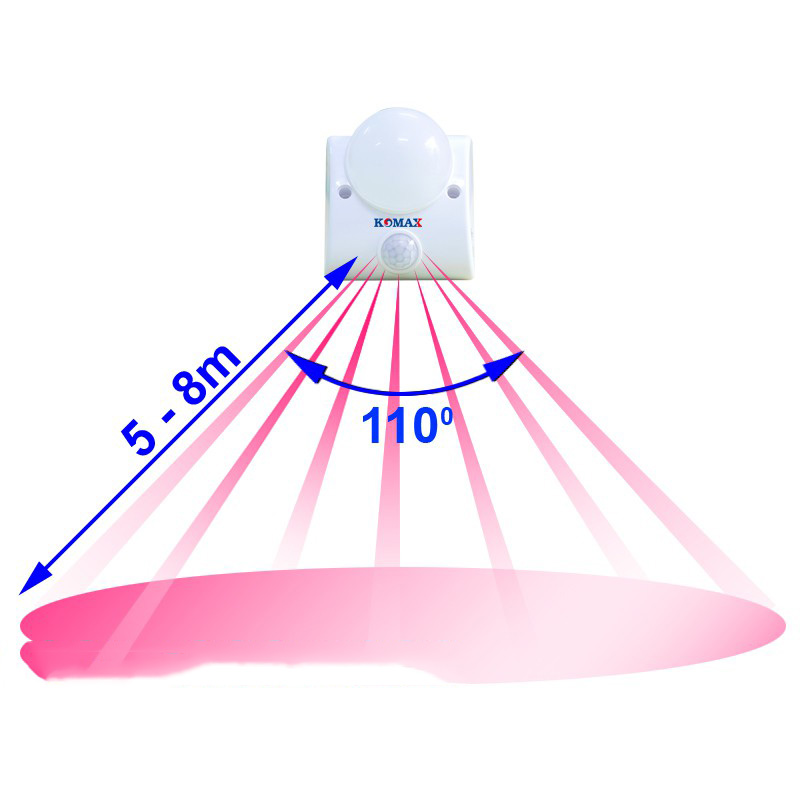 Đui đèn led cảm ứng hồng ngoại siêu bền KM-S15N