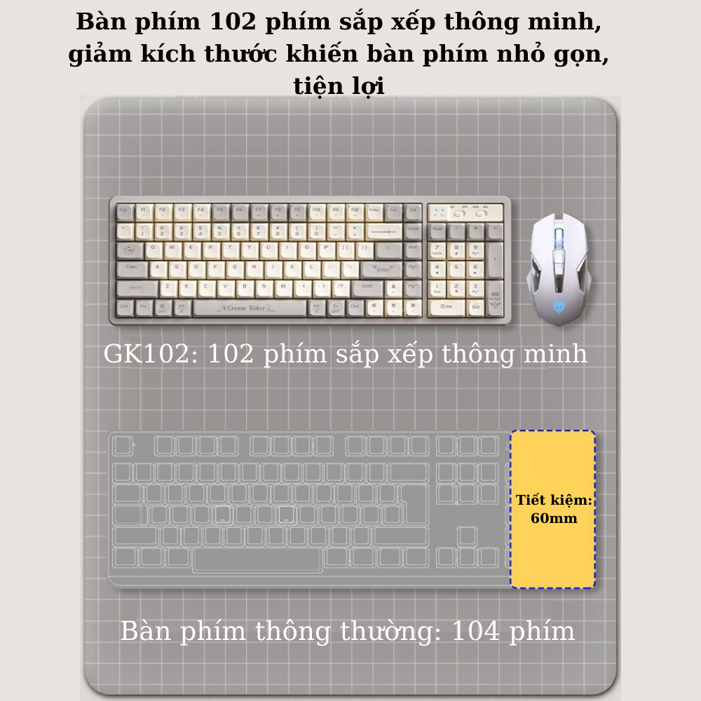 Bàn Phím Cơ Hotswap Không Dây GK102 LANGTU Ban Phim Máy Tính Văn Phòng Có Đèn Led LT09 Hàng Chính Hãng