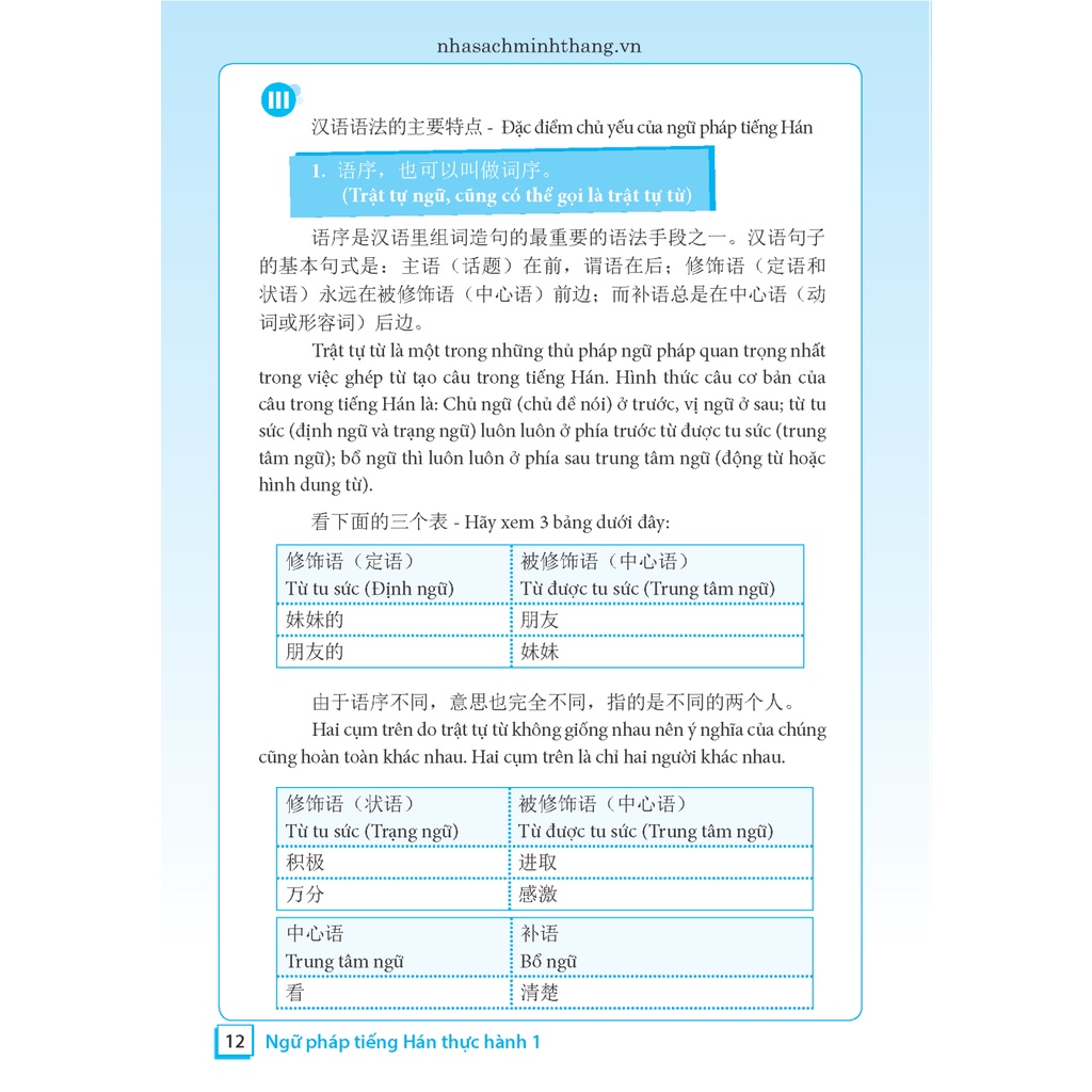 Sách - Ngữ pháp tiếng Hán thực hành tập 1 - Trình độ sơ cấp-trung cấp (bìa mềm)