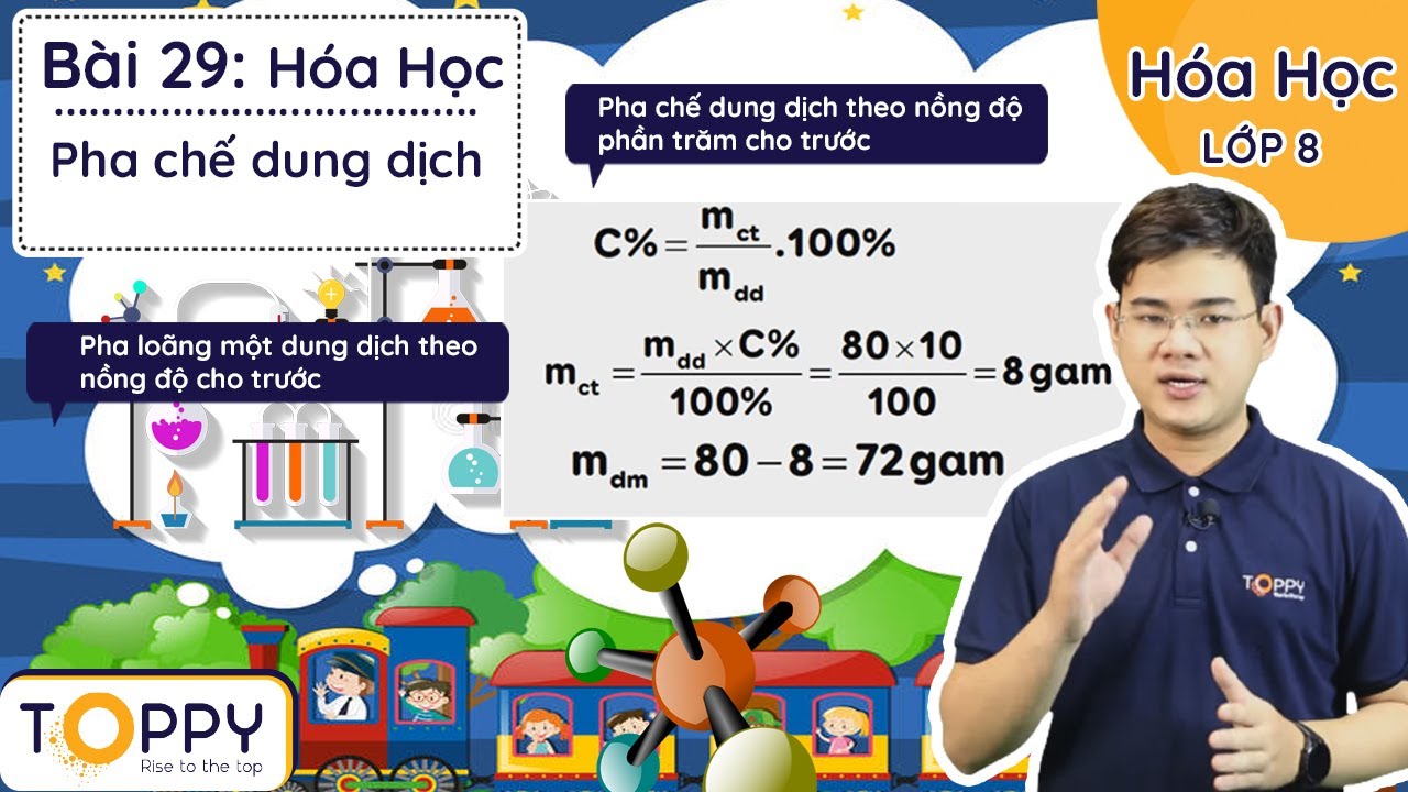Toàn Quốc Học online môn Hóa lớp 8 - 12 tại nhà - TOPPY