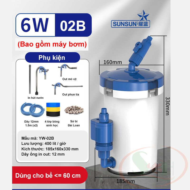 Lọc thùng mini Sunsun YW 01B, 02B, 03B External Filter lọc phụ có bơm bể cá tép thủy sinh