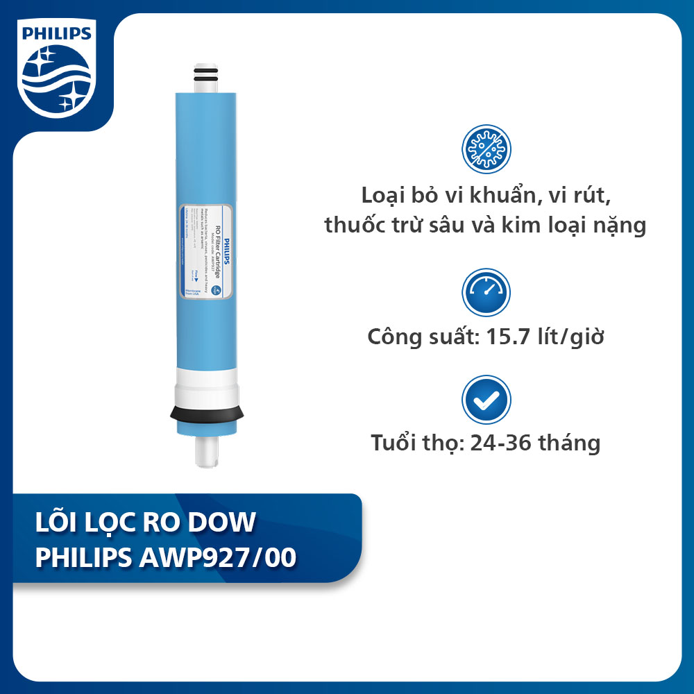 Lõi lọc RO DOW Philips AWP927/00 (Cho ADD8970) - Hàng chính hãng