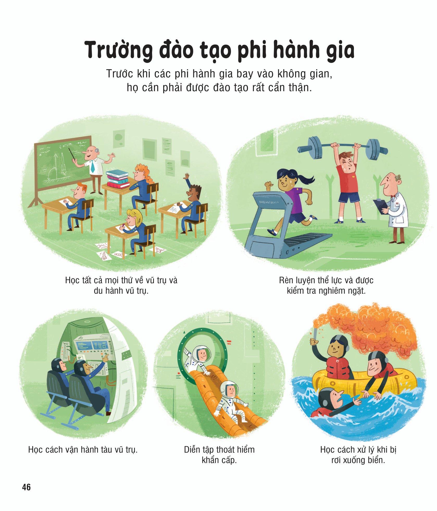 Tủ Sách Bách Khoa Tri Thức - Bách Khoa Tri Thức Cho Trẻ Em