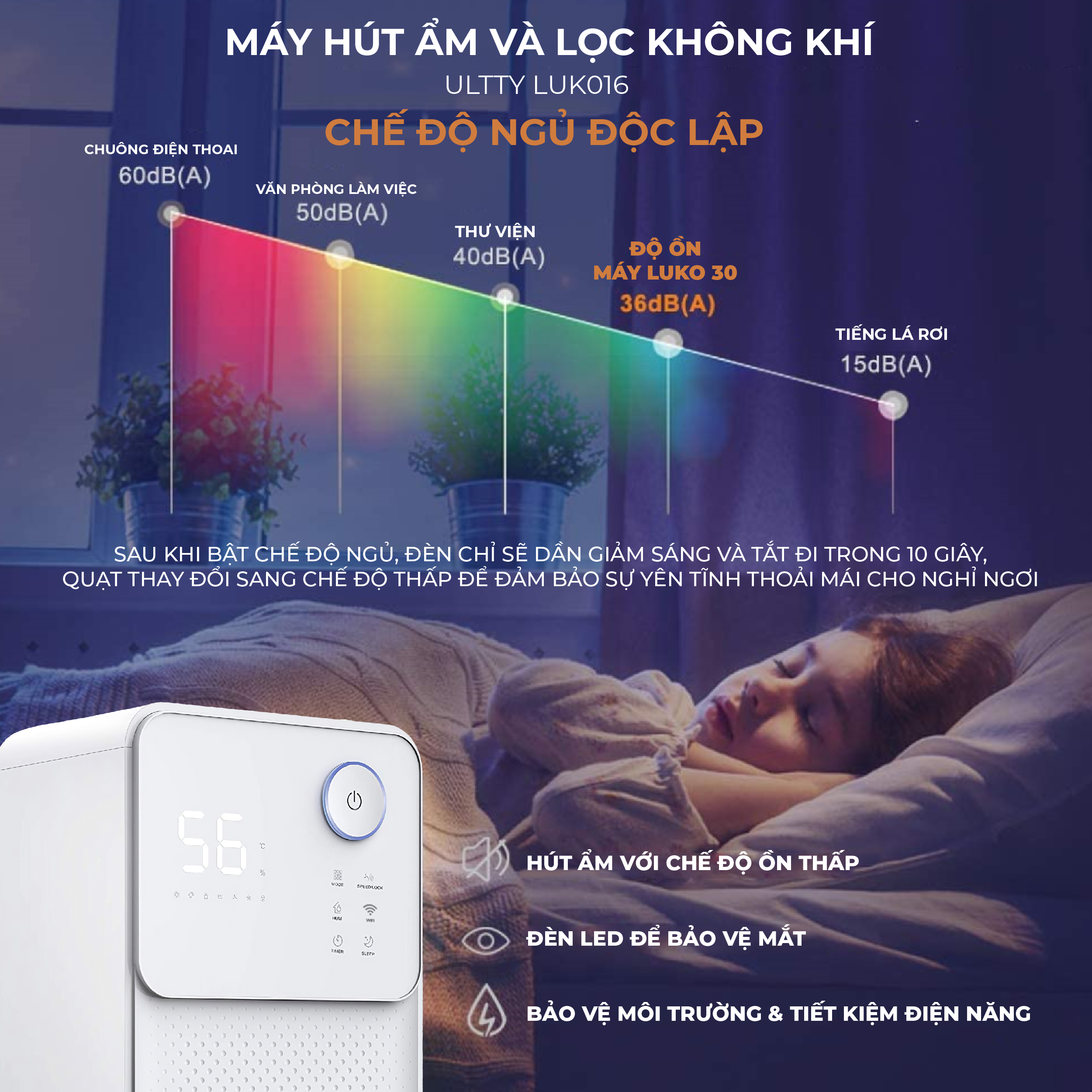 Máy hút ẩm và lọc không khí ULTTY LUK016, giải pháp cho những ngày nồm, khử khuẩn nấm mốc, phơi khô quần áo - Hàng chính hãng