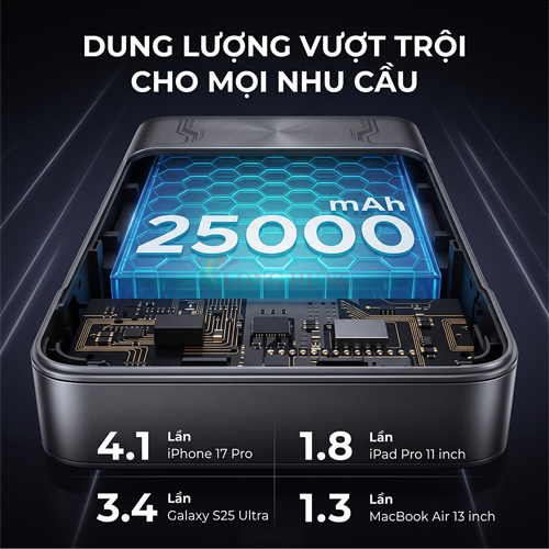 Sạc dự phòng Ugreen Power Bank Built-In Dual Cable 25cm 1USB 2Type-C 165W 25000mAh PB552 55995B - Hàng chính hãng