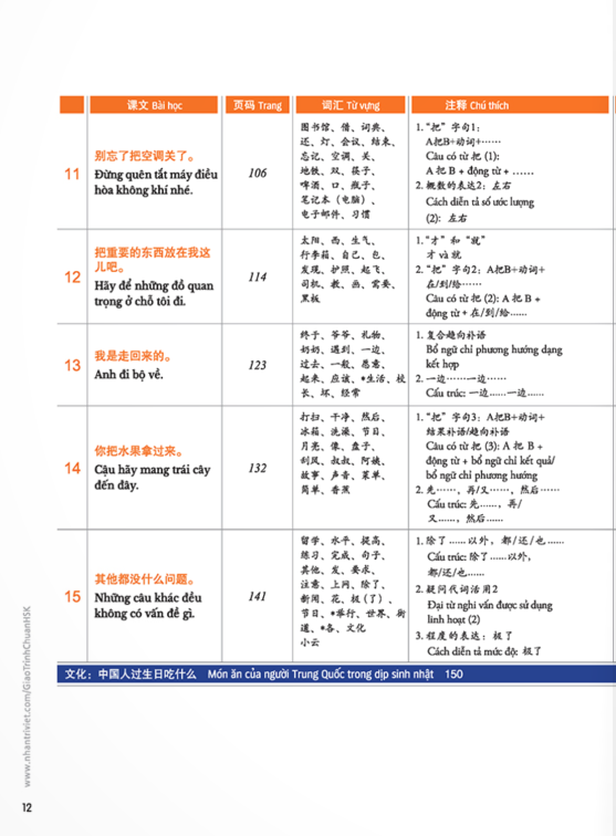 Giáo Trình Chuẩn HSK 3 (Tái Bản 2023)