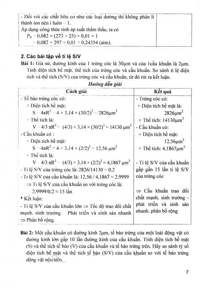 Phương Pháp Giải Các Dạng Bài Toán Sinh Học Trong Kì Thi Giải Toán Trên Máy Tính Cầm Tay (Tái Bản 2016)