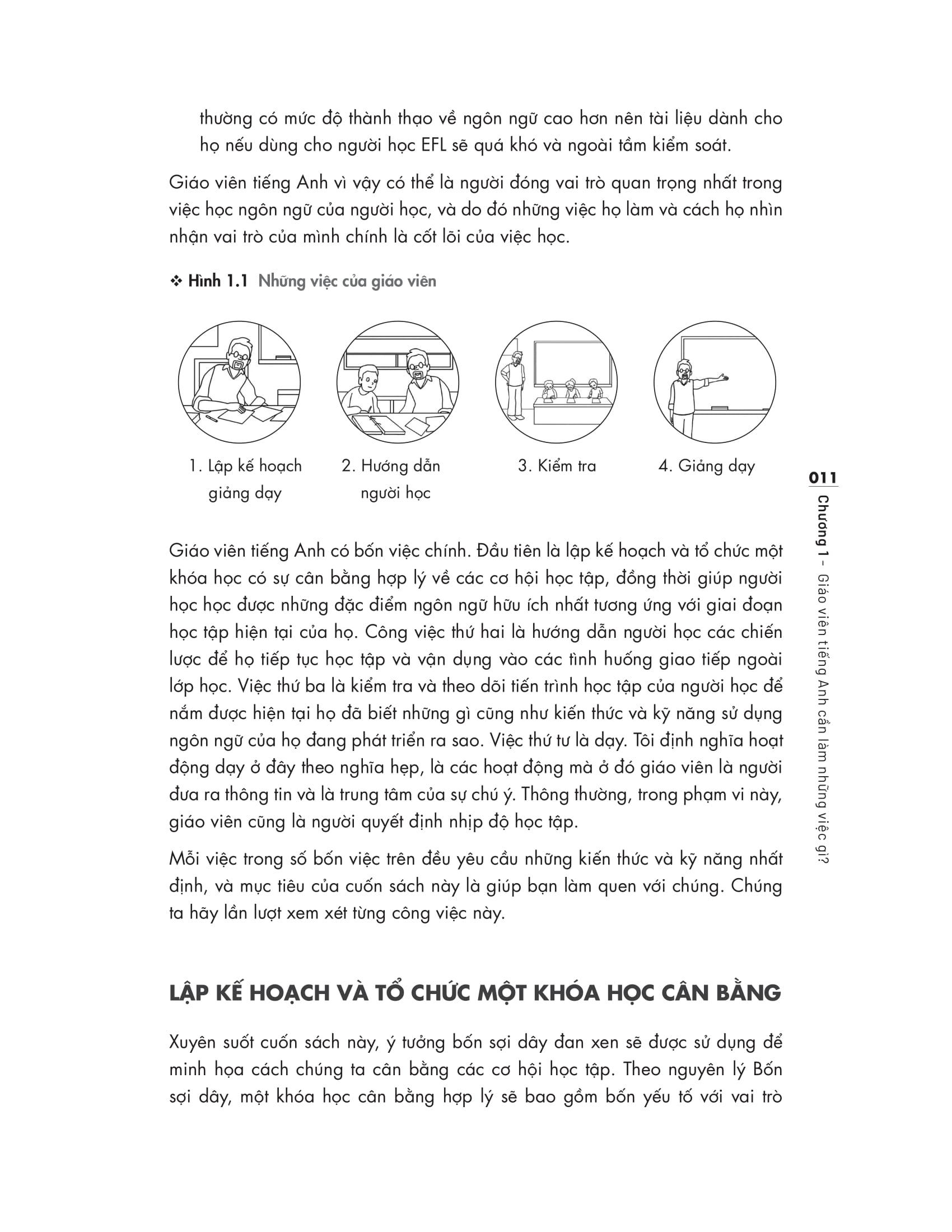 Sách - Sổ Tay Giáo Viên EFL