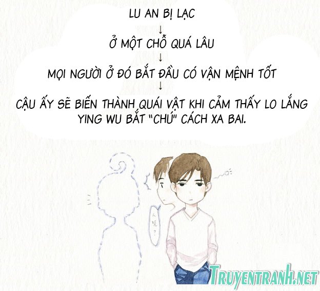 cuộc sống hiện đại của yêu quái bất tử chapter 3.2 14