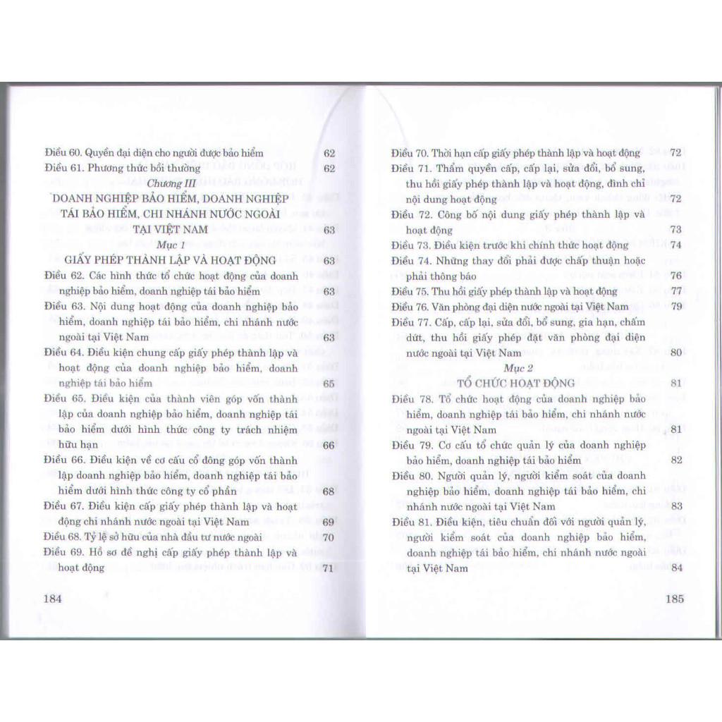 Sách - Luật Kinh Doanh Bảo Hiểm - NXB Chính Trị Quốc Gia