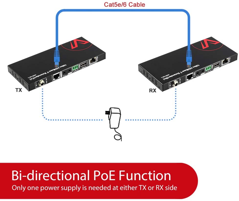 Bộ kéo dài tín hiệu HDMI Extender HDbaseT 4K qua Ethernet tới 100m - AV Access 4KEX100-L- Hàng chính hãng