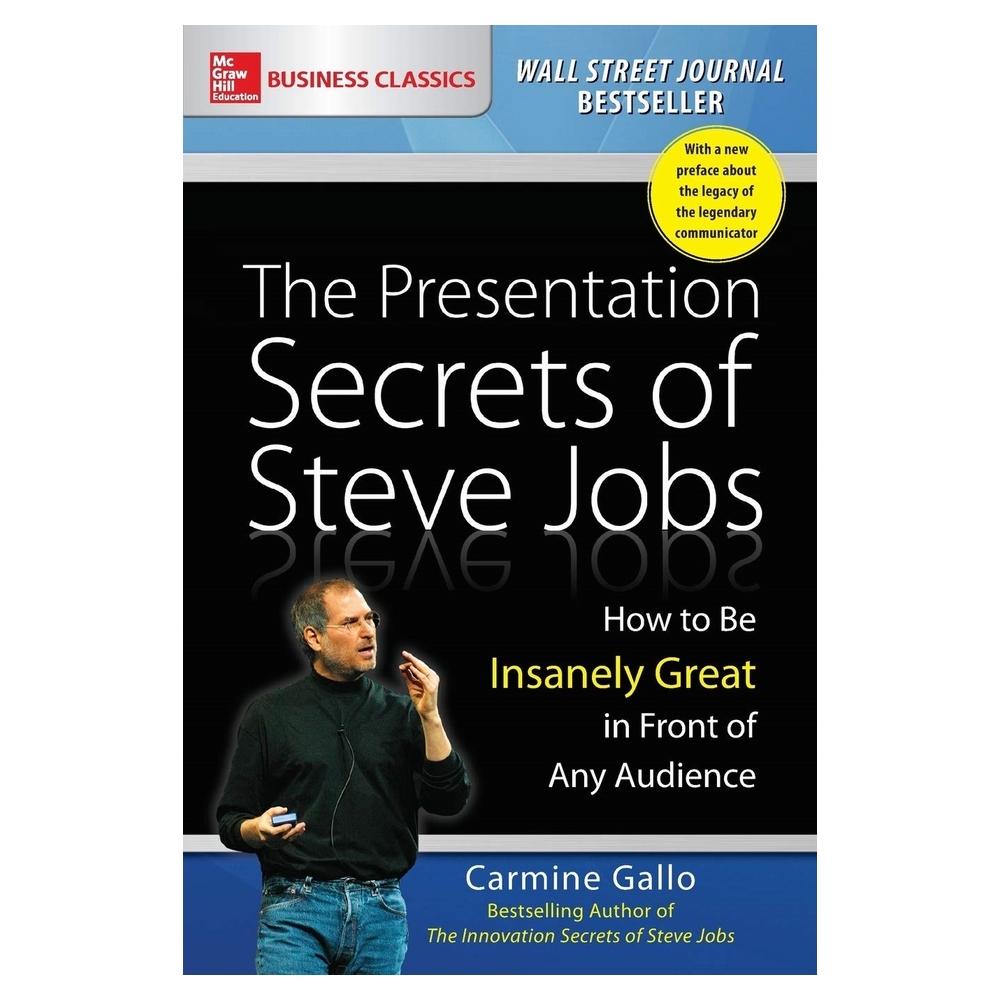 Presentation Secrets Of Steve Jobs