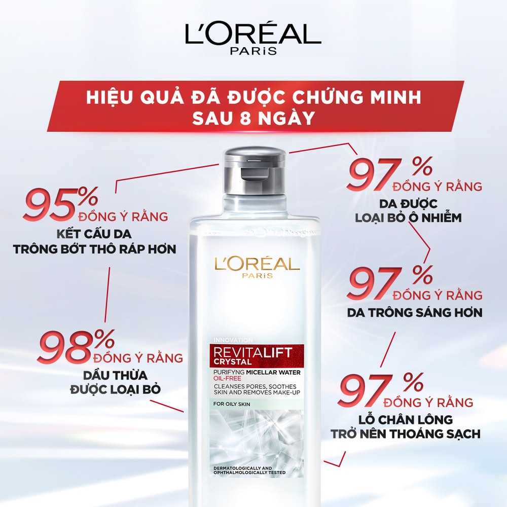 Nước Tẩy Trang L’Oréal Paris Revitalift Purifying Micellar Water Cho Da Dầu 400ml