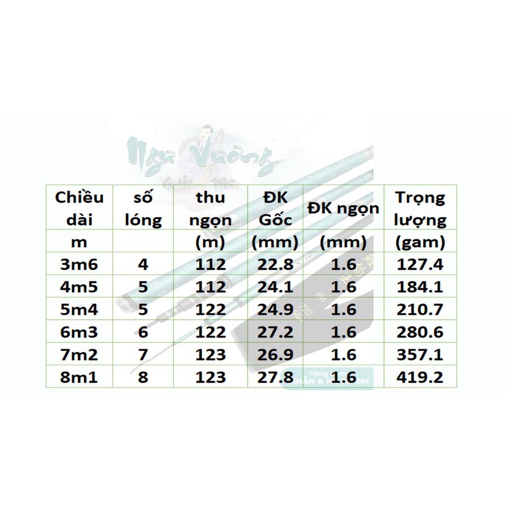 Cần câu tay Ngư Vương 6H 19 tặng kèm nhẫn và ngọn zin
