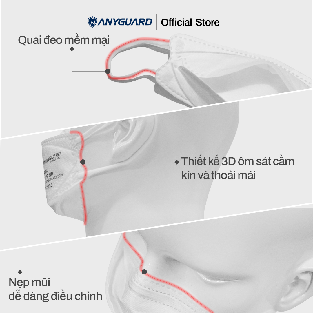 ComBo (15 Chiếc) Khẩu Trang Y Tế Anyguard KF94 Tiêu Chuẩn Châu Âu FFP2 - Lọc 94% Bụi Mịn và PM2.5, Ngăn 99% Vi Khuẩn, An Toàn Cho Da Nhạy Cảm (3 Gói)