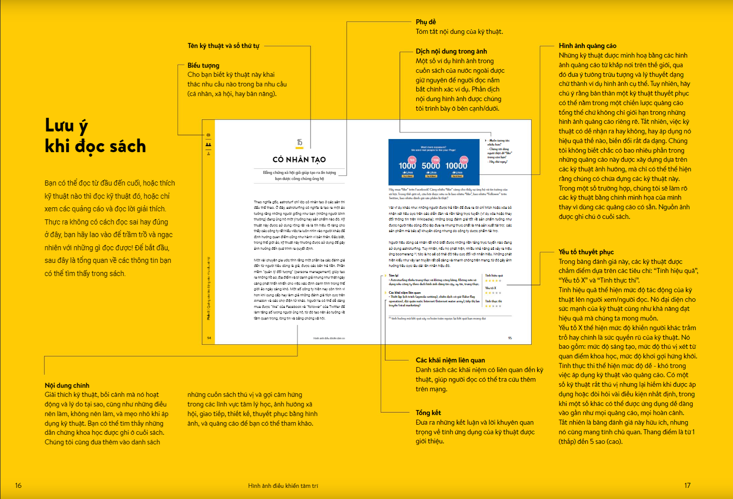 Sách RIO Book No.3 - Hình Ảnh Điều Khiển Tâm Trí - 30 Kỹ Thuật Điều Khiển Tâm Lý Trong Truyền Thông Thị Giác - ảnh 3